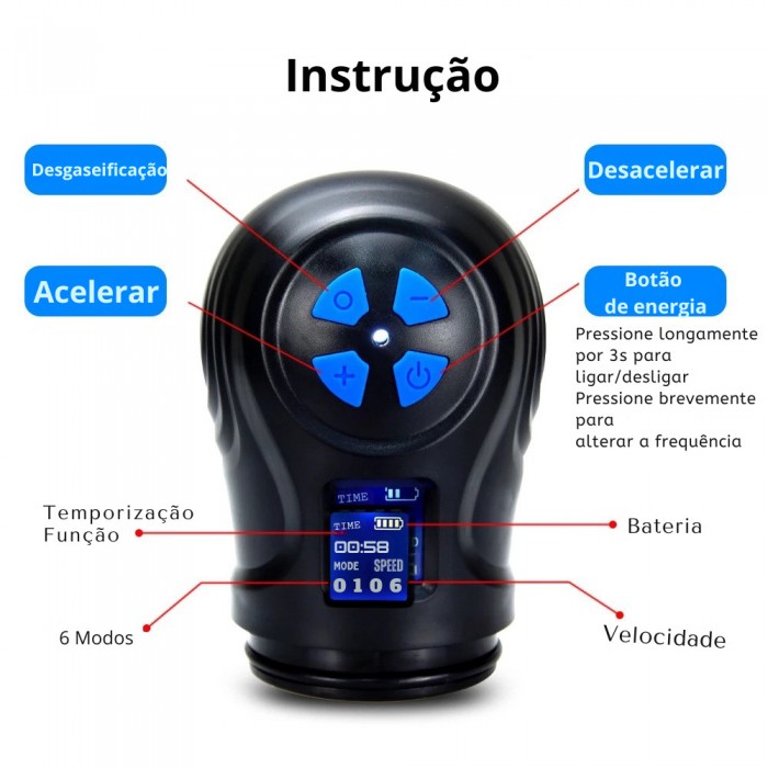 Bomba Peniana Automática Bomba Peniana Automática